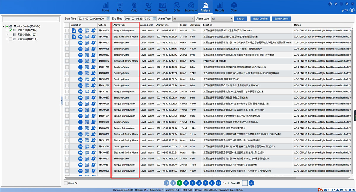 IVMS Cloud platform dashboard