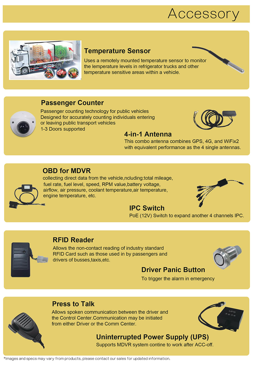 Mobile DVR optional accessories list