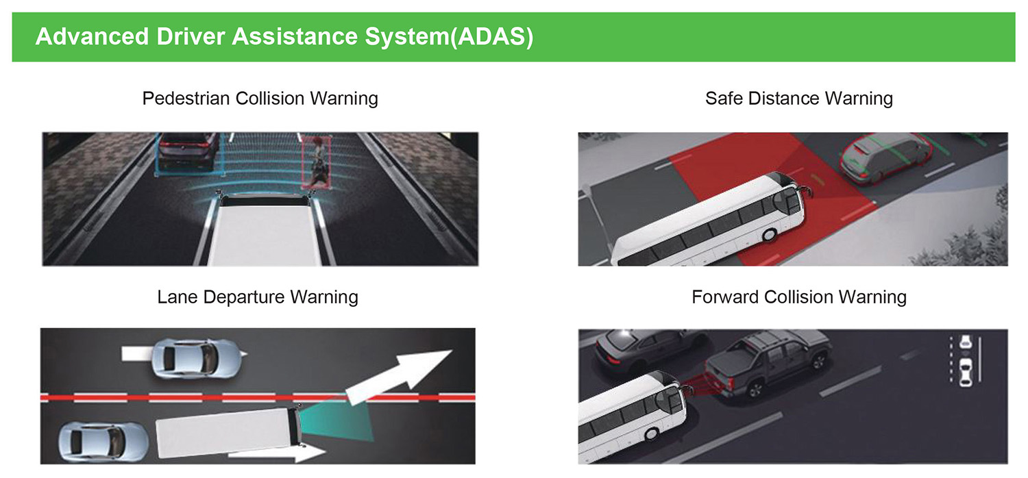 ADAS system details