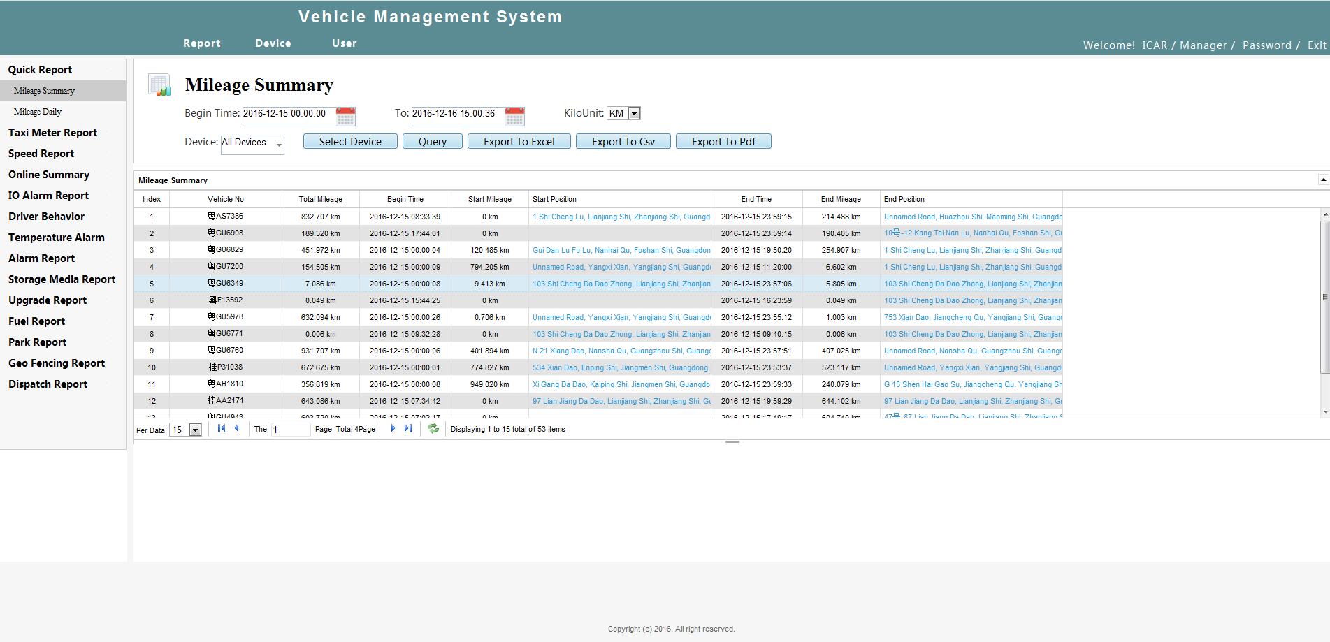 Intelligent vehicle monitoring system - WEB Client