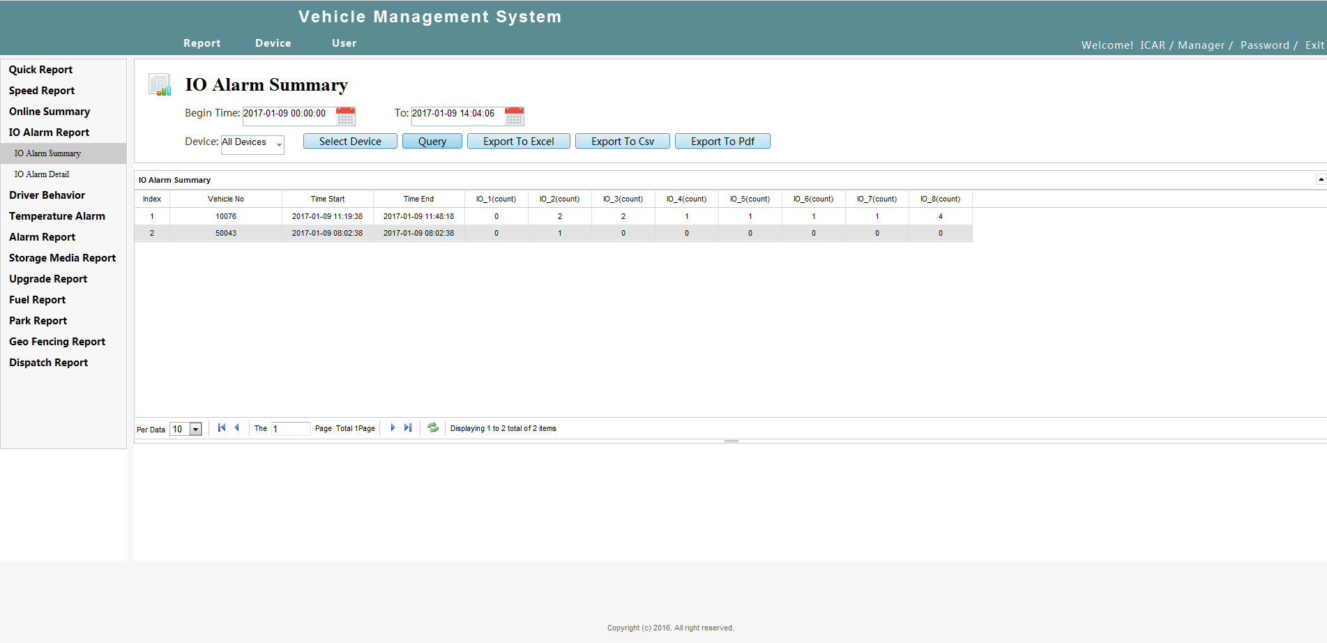Remote Monitoring