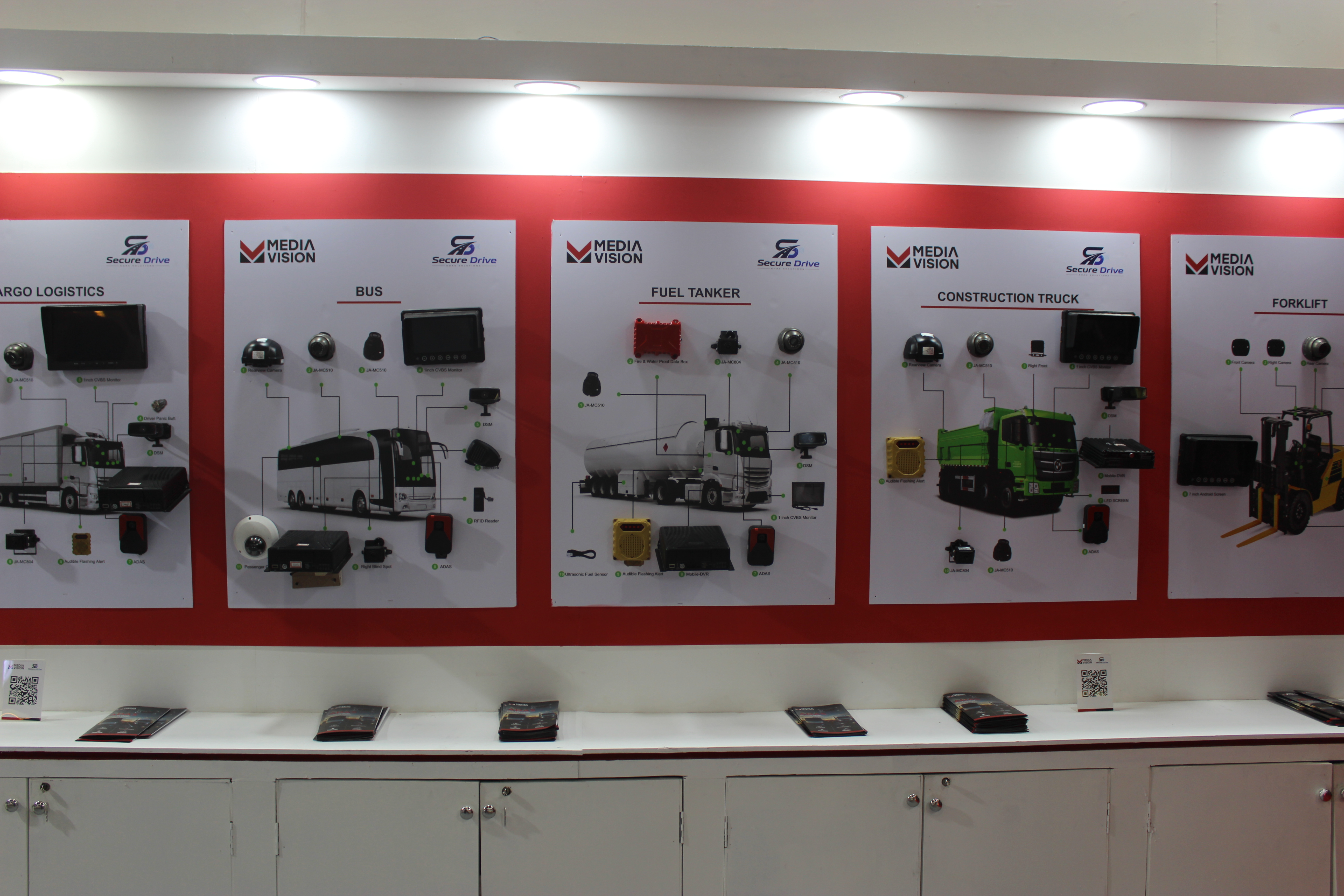 Fleet Hardware Demo Wall for Bus, Truck, Tanker & Forklift